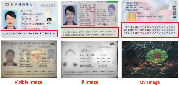 USB2.0 Interface High Resolution Passport and Visa ID Document Scanner with RFID Control