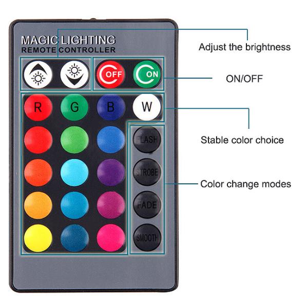 IP65 Waterproof Swimming Pool Lights LED DC12V With Remote Control