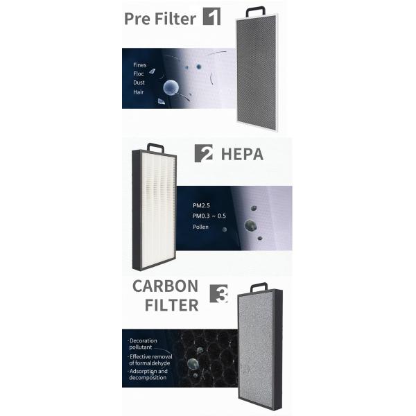 HOMEFISH Commercial Air Purifier Ultrasonic Luftbefeuchter Anion Concentration 10 Million/Cm3