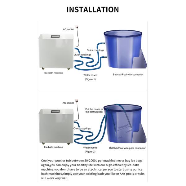 CE Ice Bath Machine Swimming Pool Chiller For Reducing Inflammation Speeding Up Recovery