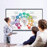 Smart Interactive Whiteboard 65" Interactive Display Interactive Flat Panel For