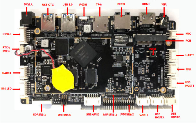OEM RK3568 Android 11 Mainboard Wifi BT Ethernet DDR4 Industrial IoT Control Embedded Board