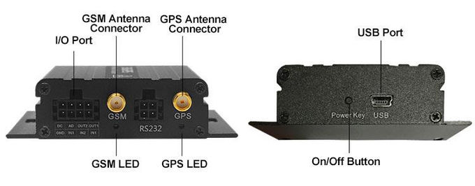 AIS140 UDP Open Protocol SOS Alert Car GPS Tracker For Bus VT900