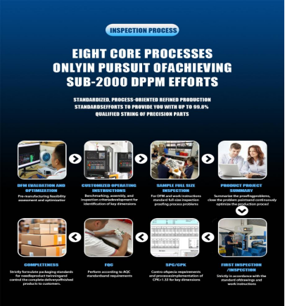 Customized Aluminum Heatsink Effective Thermal Management Various Sizes And Colors Available