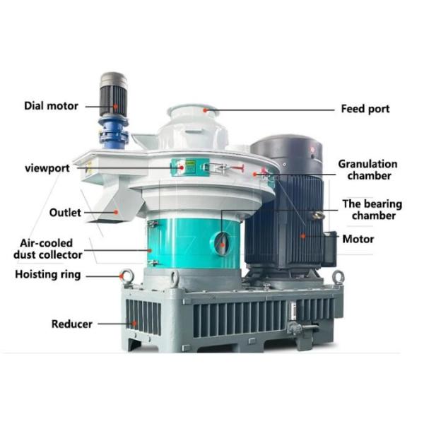High Performance Automatic Biomass Making Wood Pellets Machine