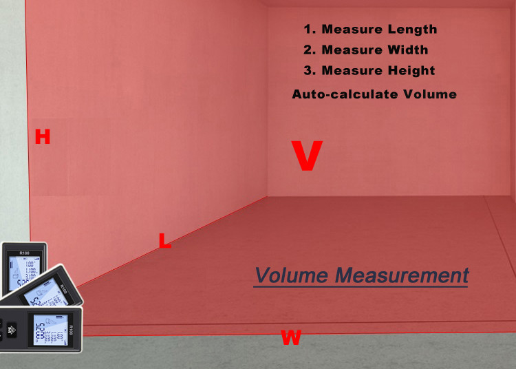 Versatile Digital Laser Distance Meter 100m Volume Measurement Instruments