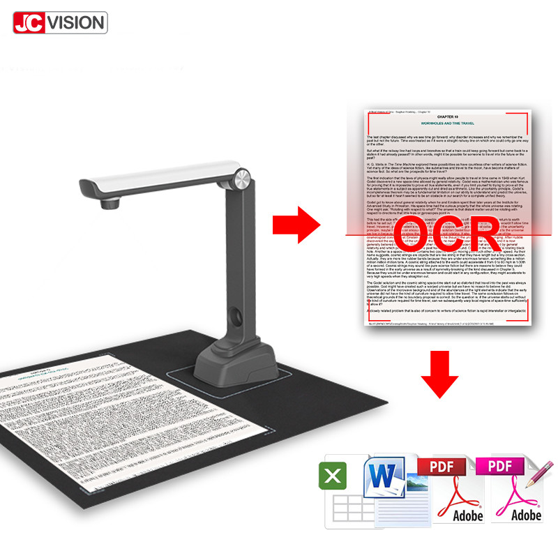 Foldable Portable Document Scanner OCR High Speed Book Scanner SKD API DEMO