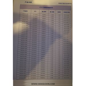 LTCC 140Mhz Bandpass Customized Rf Power Splitter