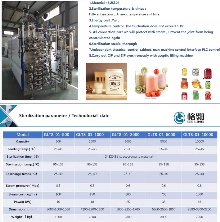 Tubular Sterilization Machine 500L-10000L For Pasteurization Milk Processing