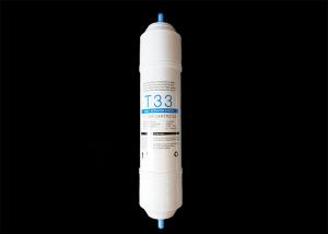 11 Inch I shape Quick Fitting Post Active Carbon Filter PP and Active Carbon Composite Filter Cartridge