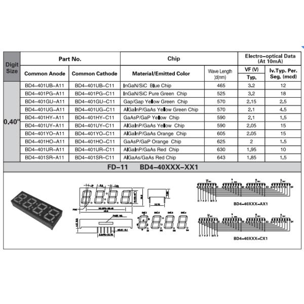 Seven Segment LED SMD Display 0.4 Inch For Instruments Multipurpose