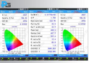 China Handheld  Led Testing Instruments LED Light UV Spectrophotometer For CRI CCT Wavelength on sale
