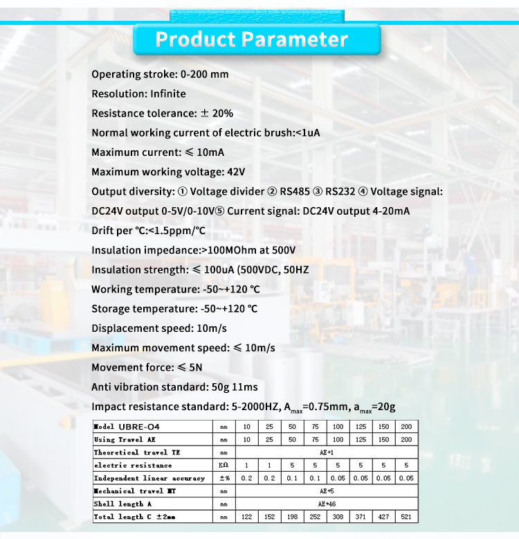 UNIVO LVDT Position Linear Displacement Sensors O4Y Aviation Automobile