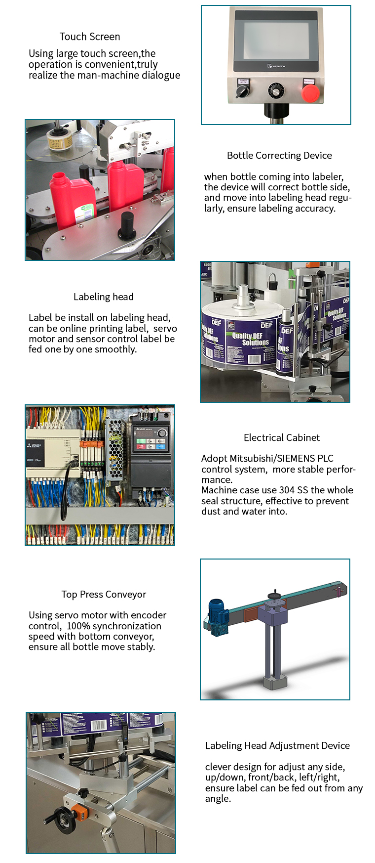 Laundry Detergent Perfume Bottle Automatic Label Applicator Rectangular Bottle Double-Sided Adhesive Labeling machine