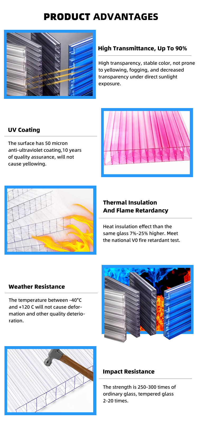 Multi Shape X Structure Polycarbonate Sheet Multiwall Hollow Polycarbonate Sheet 16mm- 32mm