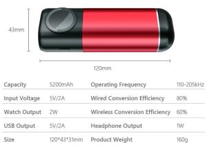 Alu 3 In 1 5200mAH USB Cable Quick Charge Power Bank