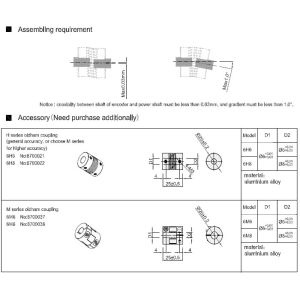 S38 4096ppr Elevator Photoelectric Solid Shaft Encoder