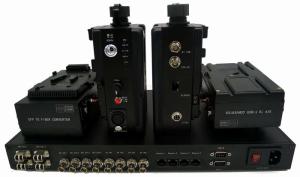 Gold-mounting plate EFP SDI Fiber Optic Extender  on Camera end and 19 1U rack mount on base Station End