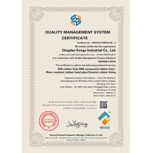 Qingdao Kosga Industrial Co., Ltd﻿﻿ Certifications