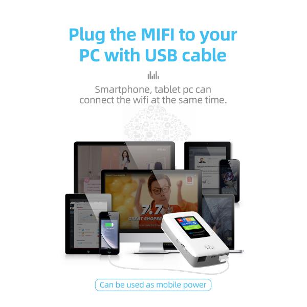 5000mAh Portable 4G WIFI Router With RJ45 Wan Lan Port