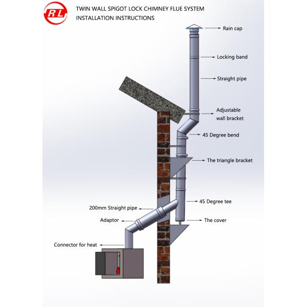 SUS304 Twistlock Double Wall Chimney Pipe by Rolling Welding Stamping