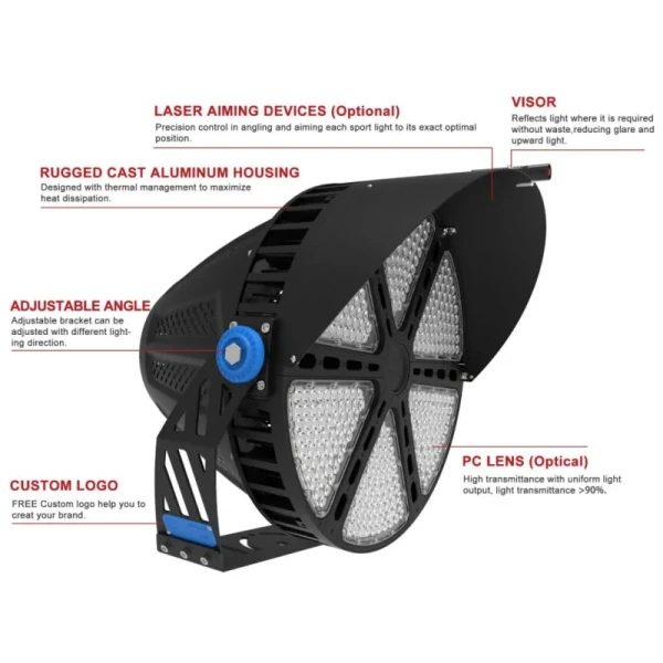 IK10 IP65 1000W Stadium Light 3000K/4000K/5000K/6000K Dimmable LED Flood Light For Soccer Fields
