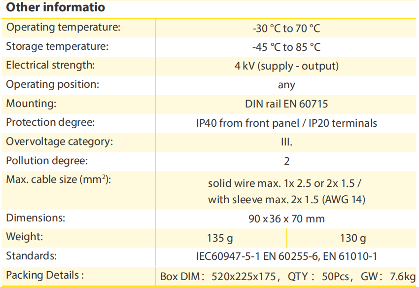 DV2-10 Miniature Voltage Monitoring Relay