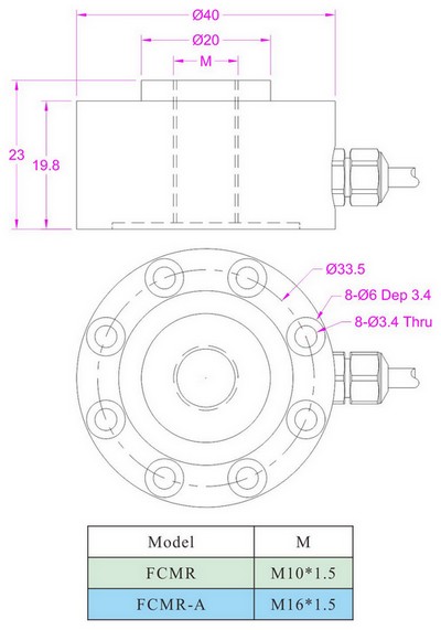 Pancake/Shear Web Load Cell