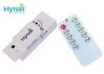 IR Remote Control PWM 12VDC Daylight Sensor Switch 8mA FCC