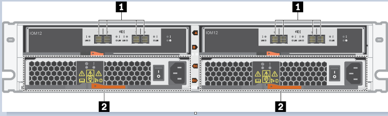 7Y75A00SNA Lenovo Thinksystem DE4000H 2U24 SFF Hybrid Flash Array Storage Server