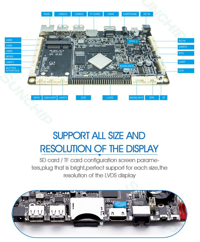 Industrial Control Embedded ARM Board RK3399 PCBA Circuit 4K Resolution 2GBRAM 16GBROM