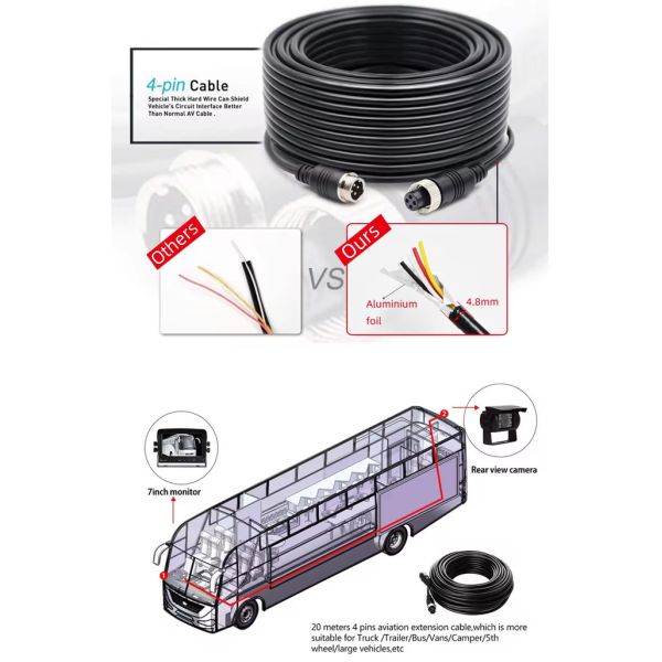 Universal 12V Dash Cam Maxi Truck Back-up Camera With Built In 18 IR LED For Night Assistance