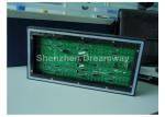 Epistar P10 LED Display Module