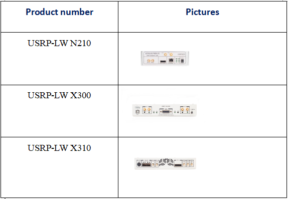 SBX-LW40/120 | GNSS And Cellular USRP Daughterboard SBX 120MHZ Luowave