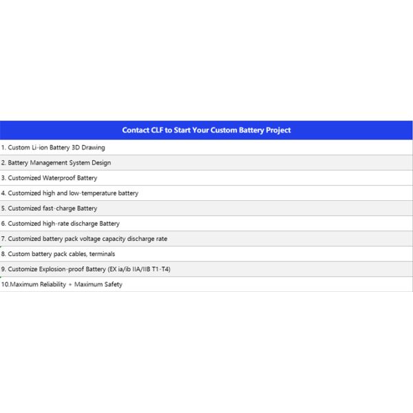 LiFePO4 Lithium Battery 48V 72V 96V 40AH 200AH 300AH 400AH Rechargeable EV Golf Cart OEM ODM Lithium Ion Battery