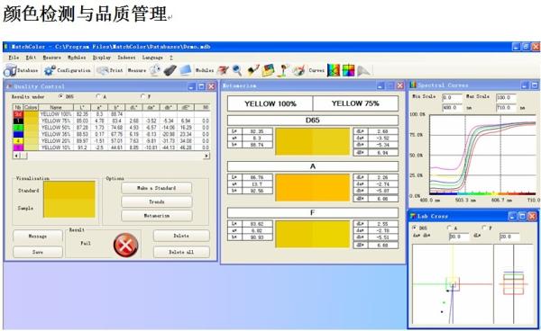 Quality Plastics Painting Color Management Software , Win 10 Colour Matching Software  for sale