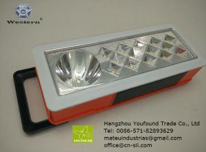 BN-700S LED Emergency Light