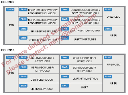 HUAWEI QWL2WBBPB4 WBBPb4 WCDMA BaseBand Processing Unit for Huawei BBU3900 BBU3910