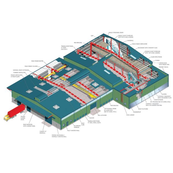 Industrial Pre Engineered Steel Building HDG PEB Steel Structure Construction