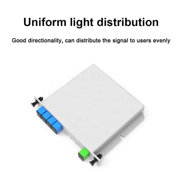 1x4 1x8 1x16 1x32 SC APC UPC Plug-in Fiber Optic Splitter PLC Splitter with Connector
