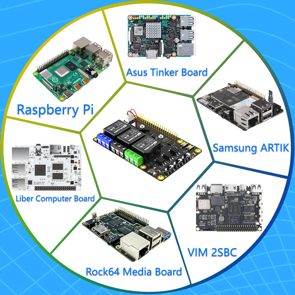 RPi Expansion Module PCI Nvme Expansion Card For Raspberry Pi A+ 3A+ B+