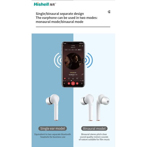 IPX5 Waterproof Bluetooth Earbuds