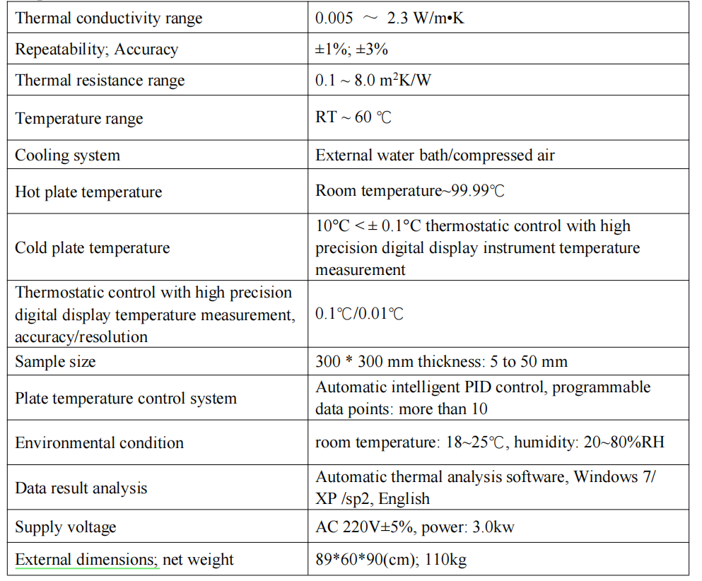 ASTM C518 Fire Testing Equipment Thermal Conductivity Properties Tester 5 To 50Mm