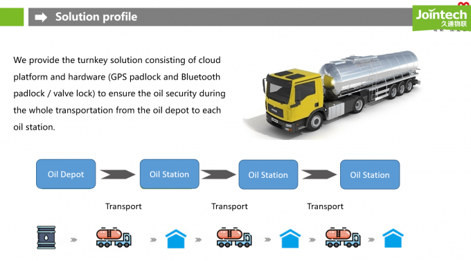 Jointech Jt802 Intelligent Remote Control Fuel Oil Tank Valve Lock With Oil Theft Prevention Function