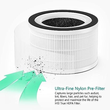 EN-1822 Standard H13 True Hepa Filter with Cardboard or Plastic Frame for Air Purifier