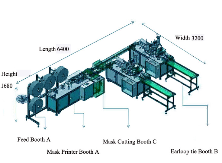 Easy working / free installation Surgical masks making machine/fully auto online support machine
