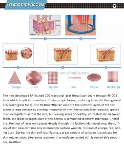 Buy cheap Aluminum Case Co2 Fractional Laser Machine With Skin Resurfacing Capabilities product