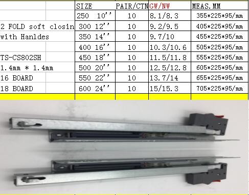 Wardrobe Furniture Drawer Runners , Kitchen Cabinet Drawer Runners Galvanized