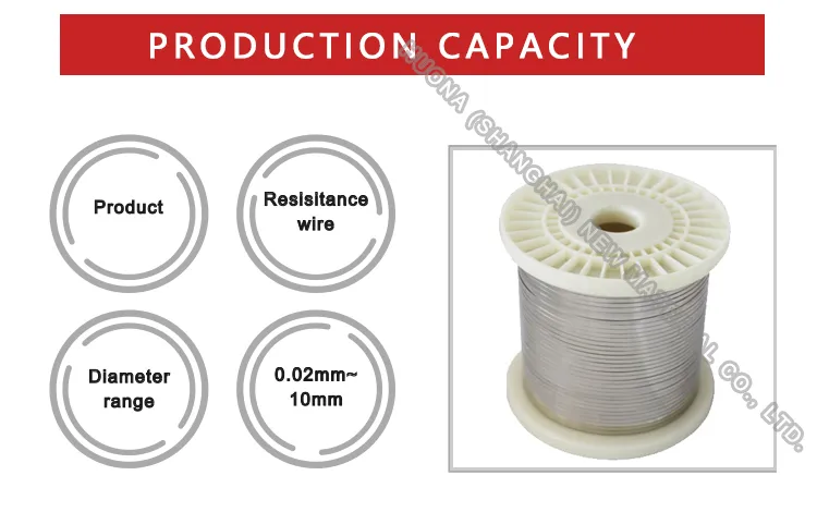 Cold Rolled Ni80cr20/Cr20ni80 Resistance Alloy Ribbon
