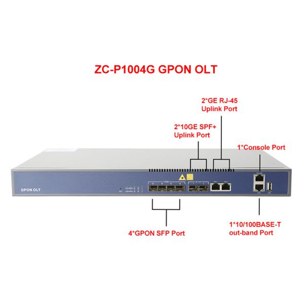 GEPON GPON 4 Port OLT Fiber Network FTTH 20KM Transmission Distance ZC-P1004G
